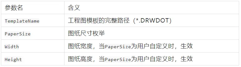 solidworks球面怎么画